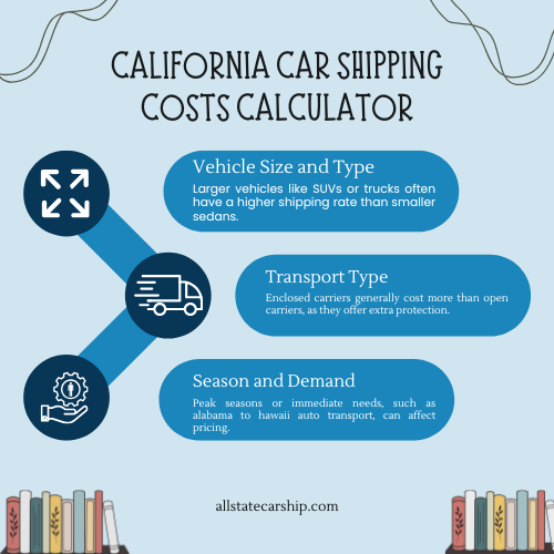 California car shipping
